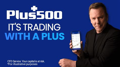 Plus500 US: It’s Trading With A Plus .